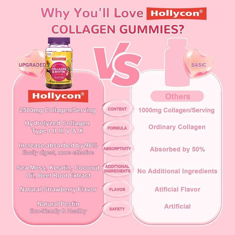 Gomas de vitamina de biotina vermelha de sala limpa OEM 30 porções por contêiner Produção não poluente