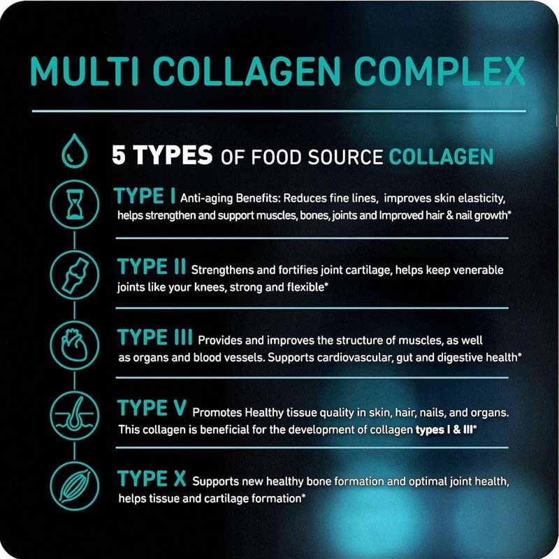 Apoio OEM Colágeno para Mulheres Homens Multiplas pílulas de colágeno Vitaminas cápsulas de colágeno