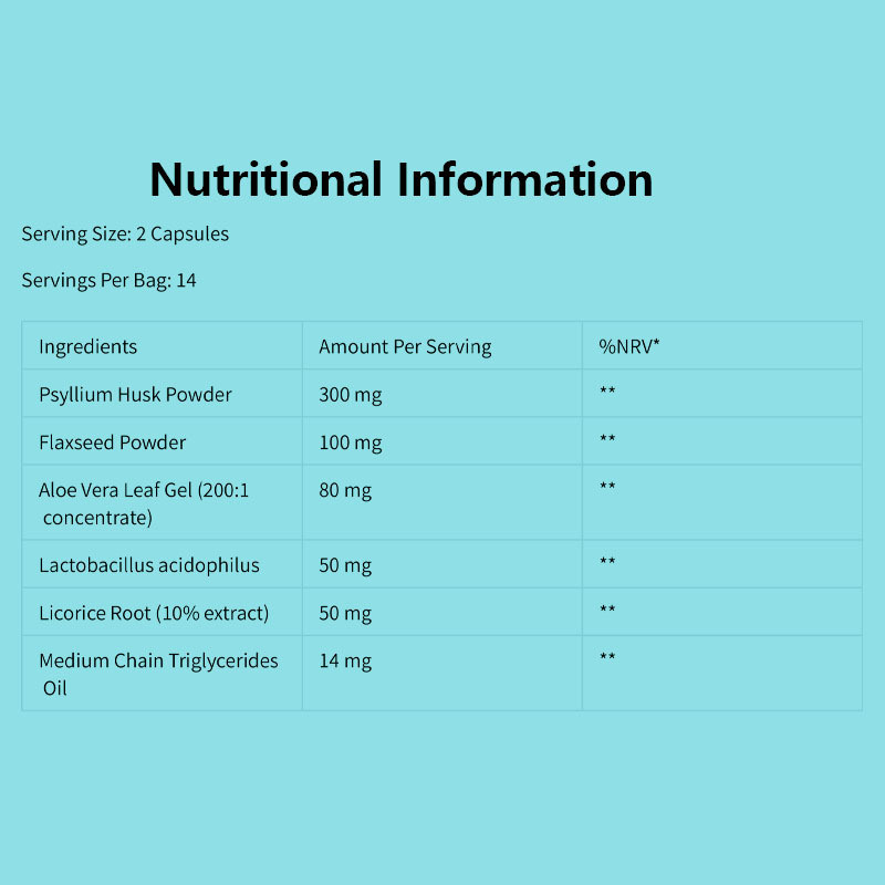 Suplemento de Limpeza de Cólon Detox de 14 Dias com 28 Cápsulas de Alta Potência e 24 Meses de Validade para a Saúde Intestinal