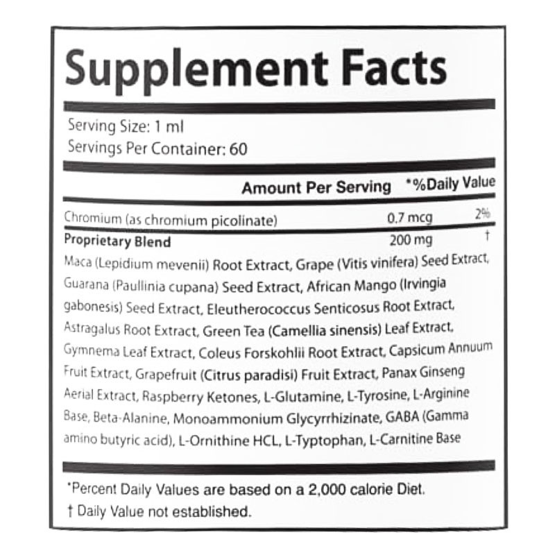 Factory Made Glyco Genius, Official GlycoGenius Liquid Dropper, Superior Blend to Support Healthy Levels, All-Natural Formula for Everyday Use