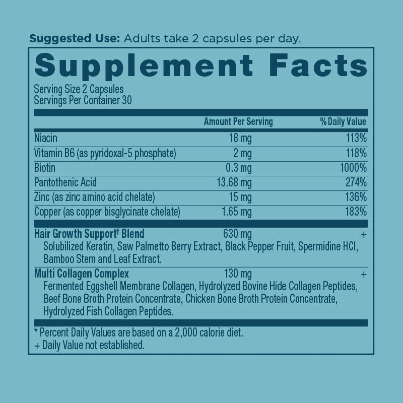 OEM/ODM Custom Collagen & Hair Nourishing Capsules | Daily Beauty Nutritional Supplement for Men & Women